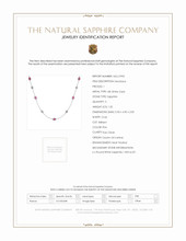 1.50 Ct. Pink Sapphire and White Sapphire Accent Stones Necklace, 18K White Gold Scan Report