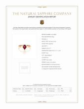 0.77 Ct. Pink Sapphire and Natural Diamond Three Stone Ring, 14K Rose Gold Scan Report