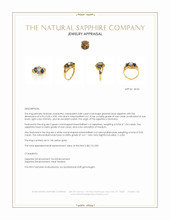 0.89 Ct. Mixed Sapphire and Natural Diamond Antique Style Ring, 14K Yellow Gold Appraisal