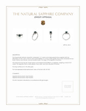 1.21 Ct. Sapphire Sapphire Solitaire Ring, 14K White Gold Appraisal