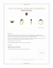 0.63 Ct. Greenish Blue Sapphire and Green Sapphire Three Stone Ring, 14K Yellow Gold Appraisal