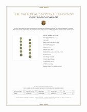 18.64 Ct.Tw.Total Carat Weight Bluish Green Sapphire Antique Style Earrings, 18K Yellow Gold Scan Report