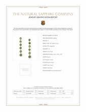 18.64 Ct.Tw. Bluish Green Sapphire Antique Style Earrings, 18K Yellow Gold Scan Report
