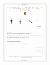 37.00 Ct. Bluish Green Sapphire Accent Stones Pendant, Silver Appraisal