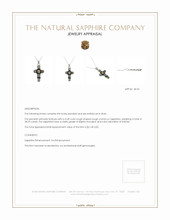 28.29 Ct. Multi Color Sapphire Accent Stones Pendant, Silver Appraisal