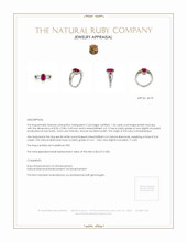 1.54 Ct. Ruby Natural Diamond Pave Ring, Platinum 950 Appraisal