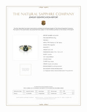 2.44 Ct. Green Sapphire and Yellow Natural Diamond Three Stone Ring, Platinum & 18K Yellow Scan Report