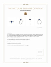 1.05 Ct. Blue Sapphire Bezel Ring, 14K White Gold Appraisal