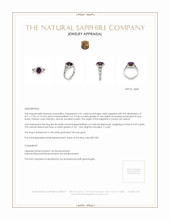 2.41 Ct. Violet Sapphire and Natural Diamond Pave Ring, 14K White & Rose Appraisal