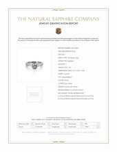 1.45 Ct. White Sapphire and Natural Diamond Antique Style Ring, 14K White Gold Scan Report