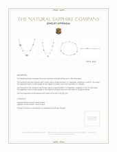 1.00 Ct. White Sapphire and Pink Sapphire Accent Stones Necklace, 18K White Gold Appraisal