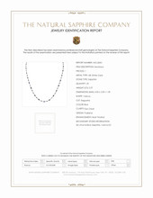 5.07 Ct. Blue Sapphire Accent Stones Necklace, 18K White Gold Scan Report