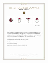 2.35 Ct. Ruby and Natural Diamond Antique Style Ring, Platinum 950 Appraisal