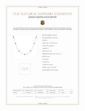 1.40 Ct. Pink Sapphire Accent Stones Necklace, 14K White Gold Scan Report
