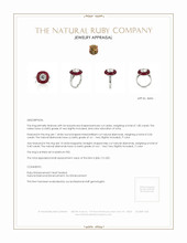 1.85 Ct. Ruby Natural Diamond Antique Style Ring, Platinum 950 Appraisal