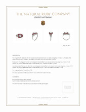 1.39 Ct. Ruby Natural Diamond Antique Style Ring, Platinum 950 Appraisal
