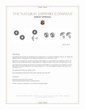 1.97 Ct.Tw.Total Carat Weight Blue Sapphire and Natural Diamond Studs Earrings, Platinum 950 Appraisal