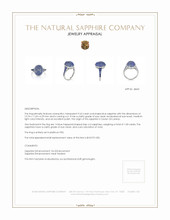 9.62 Ct. Blue Sapphire Antique Style Ring, Platinum 950 Appraisal