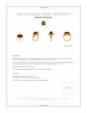 1.20 Ct. Ruby Natural Diamond Antique Style Ring, 18K Yellow Gold Appraisal