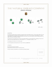1.29 Ct.Tw. Emerald Natural Diamond Halo Earrings, 18K White Gold Appraisal