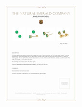 0.50 Ct.Tw. Emerald Studs Earrings, 14K Yellow Gold Appraisal
