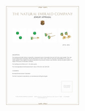 0.40 Ct.Tw. Emerald Studs Earrings, 14K Yellow Gold Appraisal