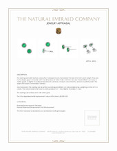 0.72 Ct.Tw. Emerald Natural Diamond Pave Earrings, 18K White Gold Appraisal