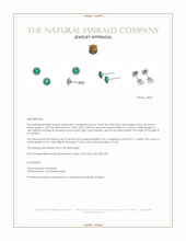 0.40 Ct.Tw.Total Carat Weight Emerald and Natural Diamond Studs Earrings, 18K White Gold Appraisal