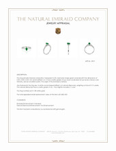 0.35 Ct. Emerald and Natural Diamond Pave Ring, 18K White Gold Appraisal