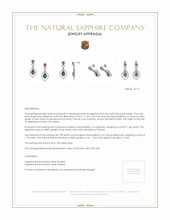 4.43 Ct.Tw. Mixed Sapphire and Natural Diamond Pave Earrings, 18K White Gold Appraisal