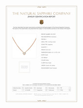 0.42 Ct. White Sapphire Bezel Necklace, 14K Rose Gold Scan Report
