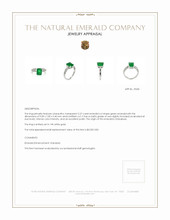 2.27 Ct. Emerald Solitaire Ring, 14K White Gold Appraisal