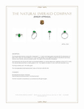 1.11 Ct. Emerald and Natural Diamond Pave Ring, 14K White Gold Appraisal