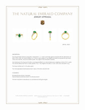 1.11 Ct. Emerald and Natural Diamond Pave Ring, 14K Yellow Gold Appraisal