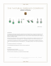1.23 Ct.Tw.Total Carat Weight Emerald and Natural Diamond Pave Earrings, 14K White Gold Appraisal
