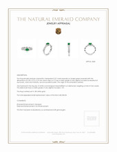 0.37 Ct. Emerald and Diamond Ring, 18K White Gold Appraisal