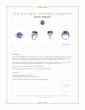 9.50 Ct. Blue Sapphire and Natural Diamond Antique Style Ring, 18K White & Yellow Appraisal