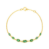 1.70 Ct.Tw. Emerald Bezel Bracelet, 18K Yellow Gold Video