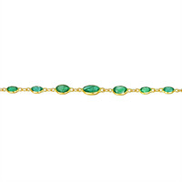 1.70 Ct.Tw. Emerald Bezel Bracelet, 18K Yellow Gold Image