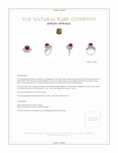 2.38 Ct. Ruby and Diamond Ring, 14K White Gold Appraisal