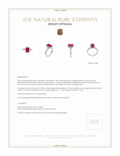 1.84 Ct. Ruby Natural Diamond Pave Ring, 14K White Gold Appraisal