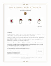 1.44 Ct. Ruby and Ruby Ring, 18K White Yellow Appraisal