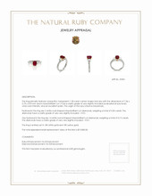 1.58 Ct. Ruby and Diamond Ring - 18K White Yellow Appraisal