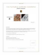 0.09 Ct. Blue Sapphire and Natural Diamond Pave Ring, 18K White Gold Appraisal