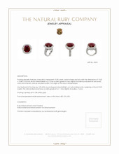 10.09 Ct. Ruby Natural Diamond Antique Style Ring, 18K White Gold Appraisal