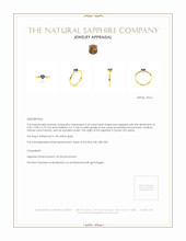 0.45 Ct. Blue Sapphire Solitaire Ring, 14K Yellow Gold Appraisal