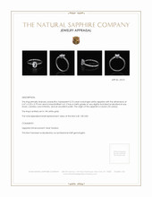 0.73 Ct. White Sapphire Solitaire Ring, 14K White Gold Appraisal