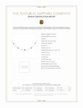 2.24 Ct. Blue Sapphire and White Sapphire Bezel Necklace, 18K White Gold Scan Report