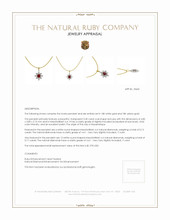 0.30 Ct. Ruby Natural Diamond Accent Stones Pendant, 18K White & Yellow Appraisal