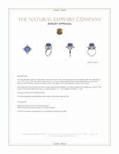 9.37 Ct. Blue Sapphire and Natural Diamond Antique Style Ring, Platinum 950 Appraisal